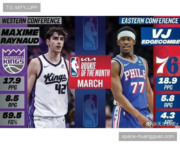 奥萨尔-汤普森场均2.5次抢断当选东部月最佳防守球员